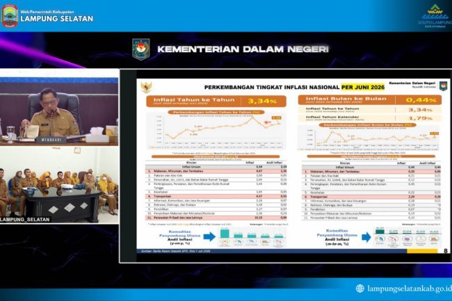 Respons Cepat Arahan Mendagri, TPID Lampung Selatan Perkuat Pengendalian Inflasi demi Jaga Harga Pangan dan Daya Beli Warga
