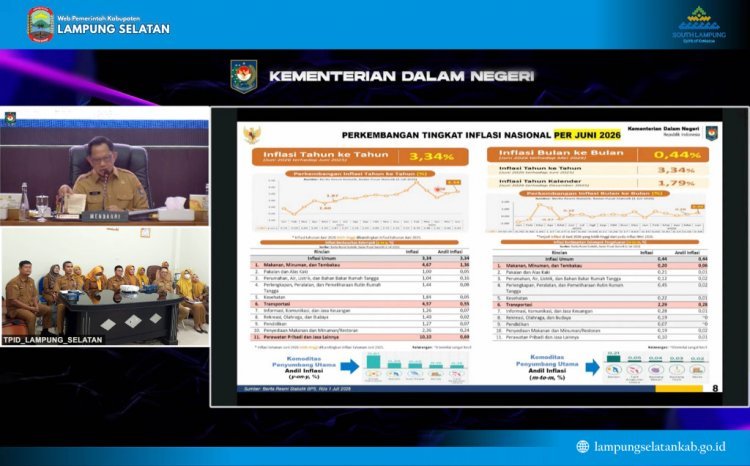 Respons Cepat Arahan Mendagri, TPID Lampung Selatan Perkuat Pengendalian Inflasi demi Jaga Harga Pangan dan Daya Beli Warga