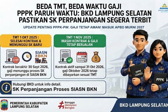Beda TMT, Beda Waktu Gaji PPPK Paruh Waktu, BKD Lampung Selatan Pastikan SK Perpanjangan Segera Terbit