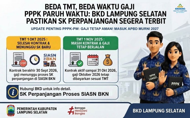 Beda TMT, Beda Waktu Gaji PPPK Paruh Waktu, BKD Lampung Selatan Pastikan SK Perpanjangan Segera Terbit